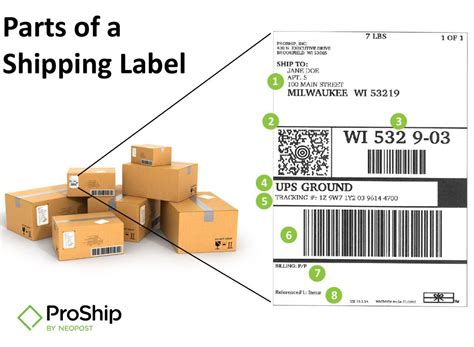 data  creating shipping labels  apicart
