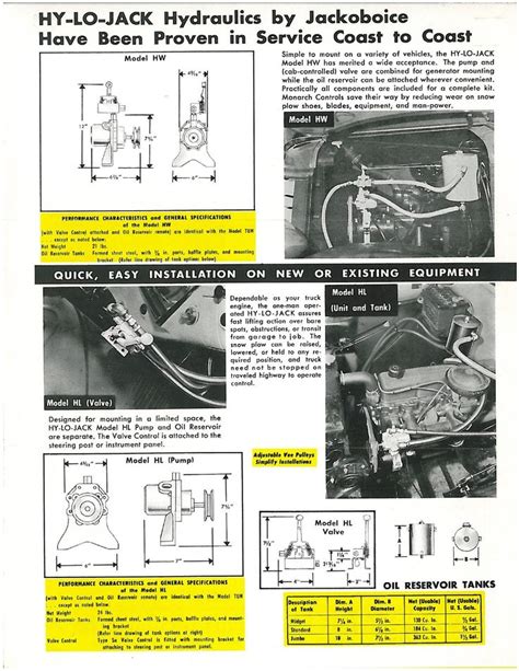 monarch hydraulic pump wiring diagram   hydraulic pump hydraulic electrical wiring diagram