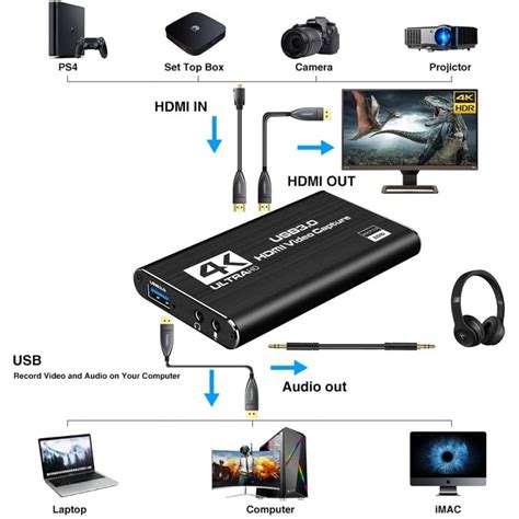 Usb 3 0 To Hdmi Video Capture Card 4k 1080p 60fps Game Video Record