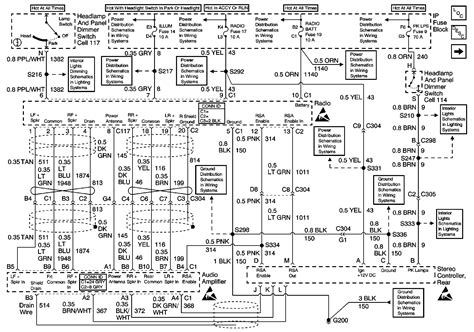 cadillac cts wiring schematic