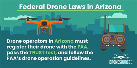 drone laws  arizona explained  regulations dronesourced