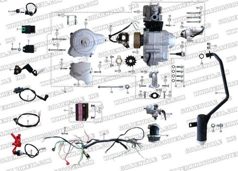 pit bike engine wiring diagram  chinese pit bike wire diagram wiring diagrams folder pit