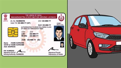 types  driving licenses  india spinny blog