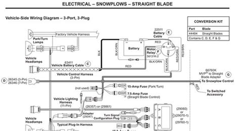 meyer salt spreader wiring diagram electronics schemes