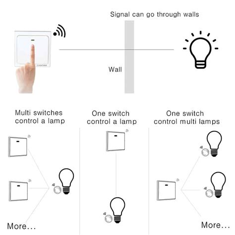 wireless light switch kit  battery wiring waterproof