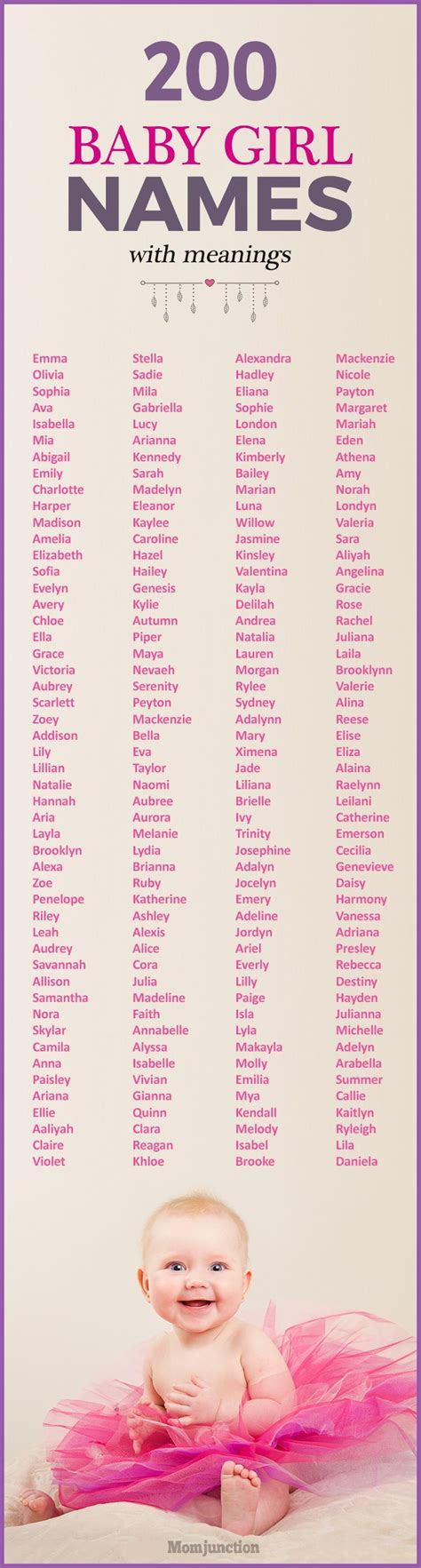 popular baby girl names  meanings babies girls  future