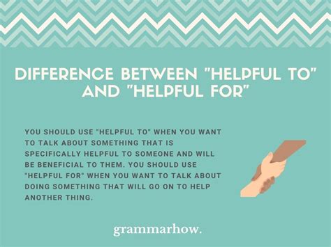 helpful   helpful  difference explained helpful examples