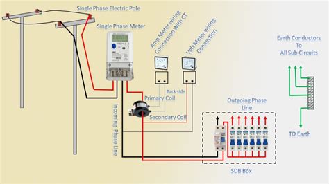 volt single phase wiring diagram easy wiring