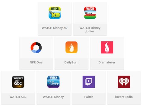 chromecasts newest apps slingbox support hd report