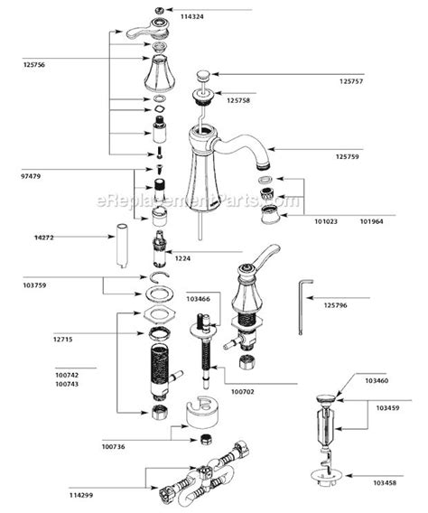 moen bathroom faucet parts diagram rispa