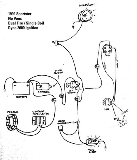 sporty wiring diagram motorcycle wiring harley davidson custom cars paint