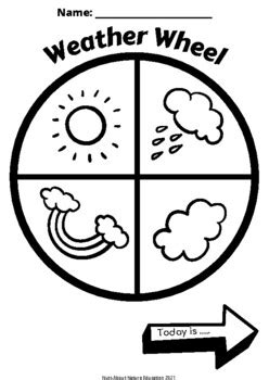 weather wheel craft weather theme  nuts  nature education