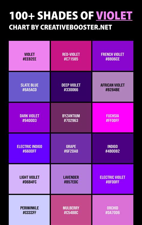 hex color codes hex codes shades  violet color shades mixing