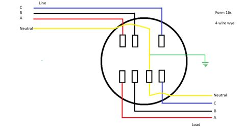 form  meter wiring diagram learn metering