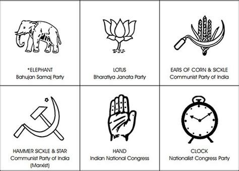 twenty  registered unrecognised political parties   allotted symbols ranging