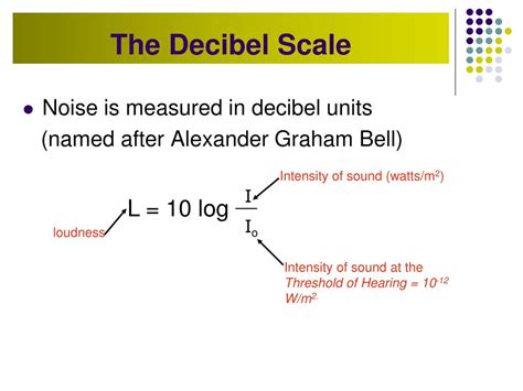 decibel scale examples rytesupreme