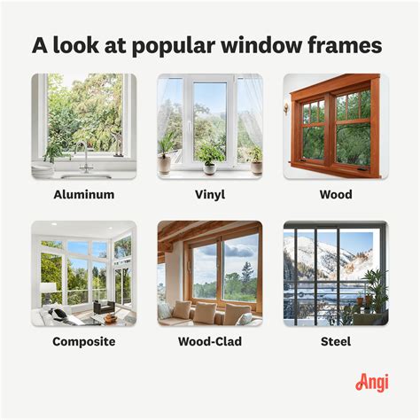 window frame types pros  cons