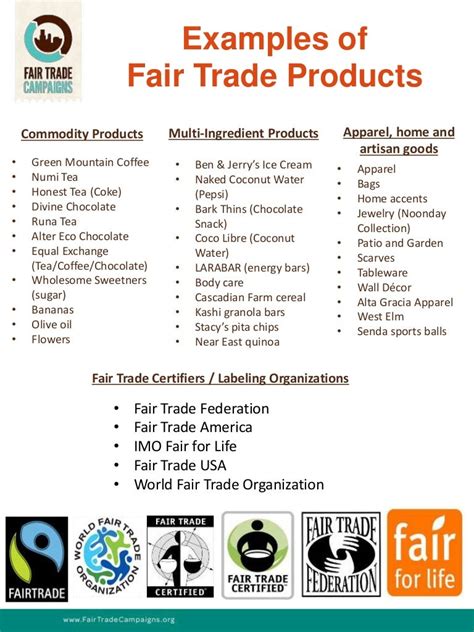 fair trade product list updated oct