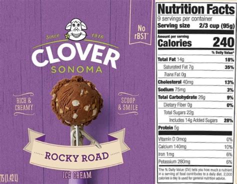 updated nutrition facts label images  pinterest