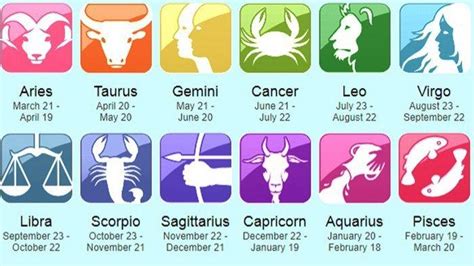 Zodiak Hari Ini Cancer Ketemu Kisah Asmara Baru Aquarius