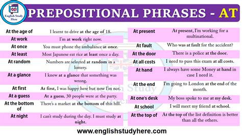 prepositional phrases  english study