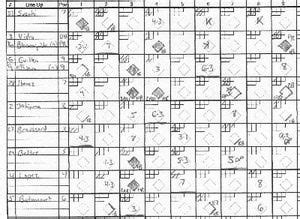 proper symbols  score  baseball game sample game top