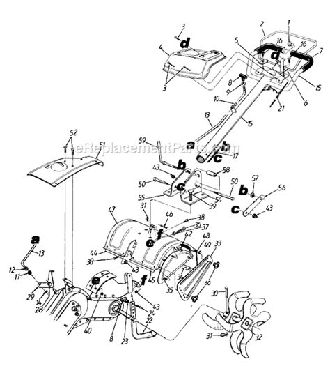 yard machines    parts list  diagram  ereplacementpartscom