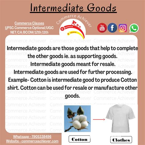 intermediate goods meaning    economics concept commerce achiever