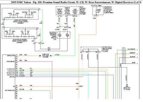 gmc yukon bose radio wiring diagram