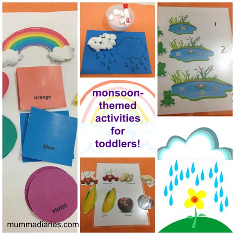rain lesson plans  kindergarten  rainy day experiment lesson plan education  lesson
