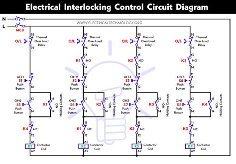 electrical interlocking power control diagrams