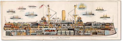 beautiful cutaway  hms royal sovereign cutting edge     rendered obsolete