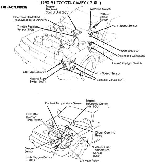 sound wiring diagram toyota camry toyotum camry engine diagram wiring diagram