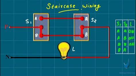 diagram circuit diagram  staircase wiring  tutorial mydiagram