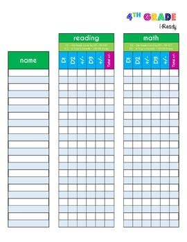 grade iready reading math tracking chart student  class