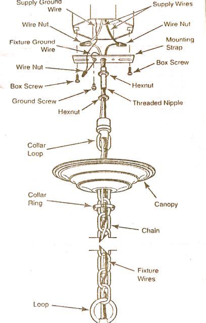 rewire  chandelier diagram rewiring  chandelier  charlotte  house fit