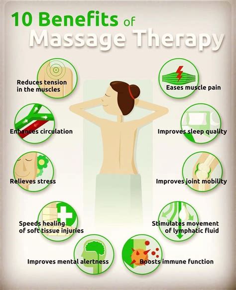 pin on benefits of massages