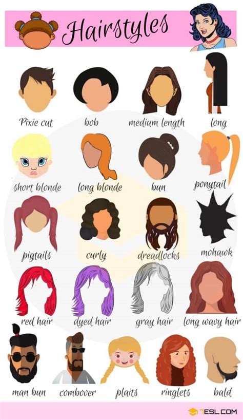 hairstyle names types  haircuts   pictures esl