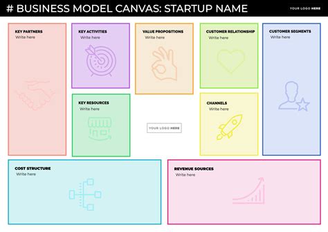 editable business model canvas colorful  eye catching template