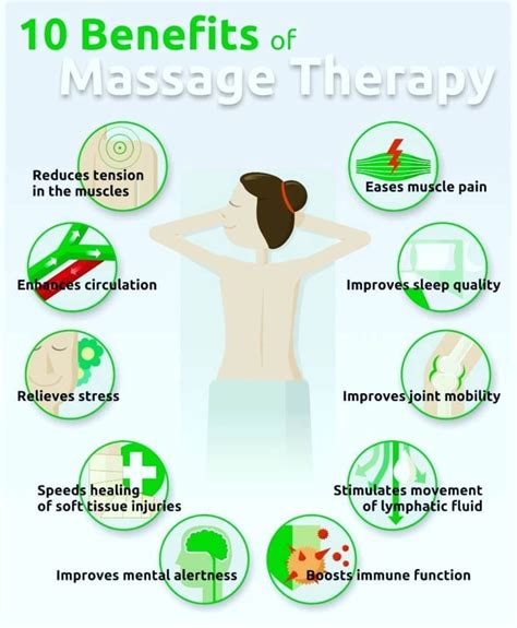 Ambience Massage Bark Profile