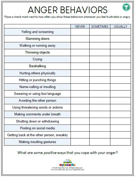 anger behaviors [teen] llw therapy worksheets anger management activities counseling
