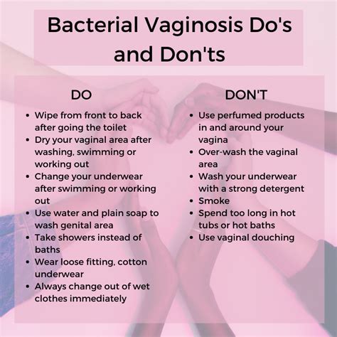 what s the difference between bacterial vaginosis and thrush doctor 4 u