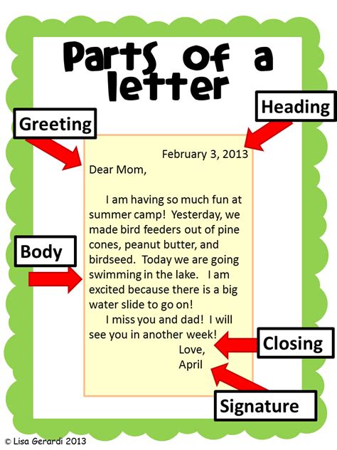 friendly letter parts