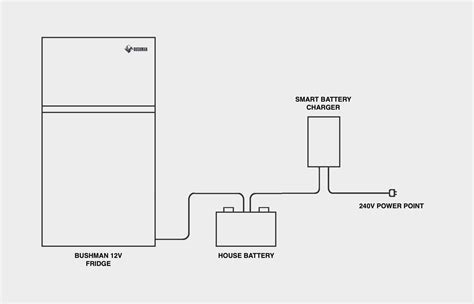 battery bank wiring diagram wiring diagram