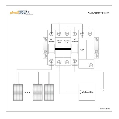 plenti solar generatoranschlusskasten ueberspannungsschutz fuer pv
