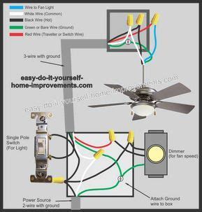 ceiling fan wiring diagram ceiling fan wiring home electrical wiring electrical installation