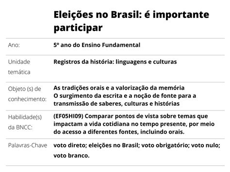 Plano De Aula 5º Ano História Eleições No Brasil é Importante