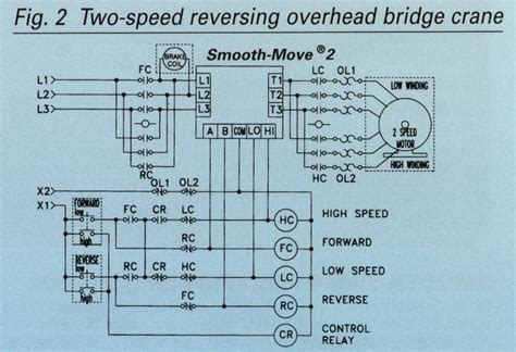 phase  speed motor wiring diagram  wji antennas transmitting hider single phase  speed