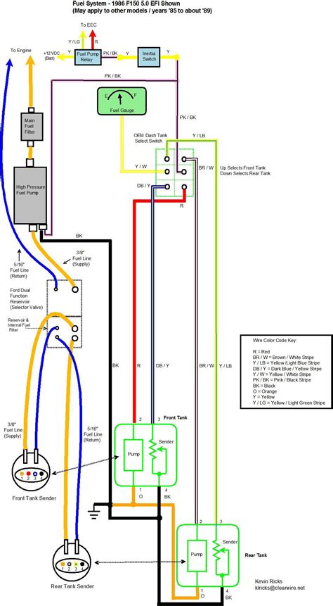 ford  fuel tank wiring wiring technology