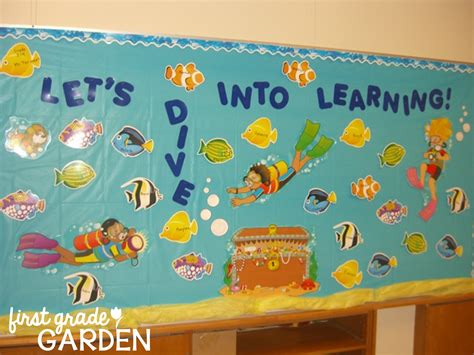 grade garden   ocean theme classroom ocean classroom